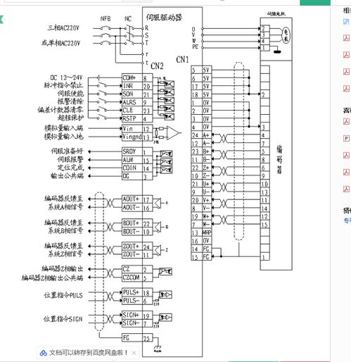 PLC与伺服控制器通讯的必要性及实践指南 PLC与伺服控制器通讯的必要性及实践指南