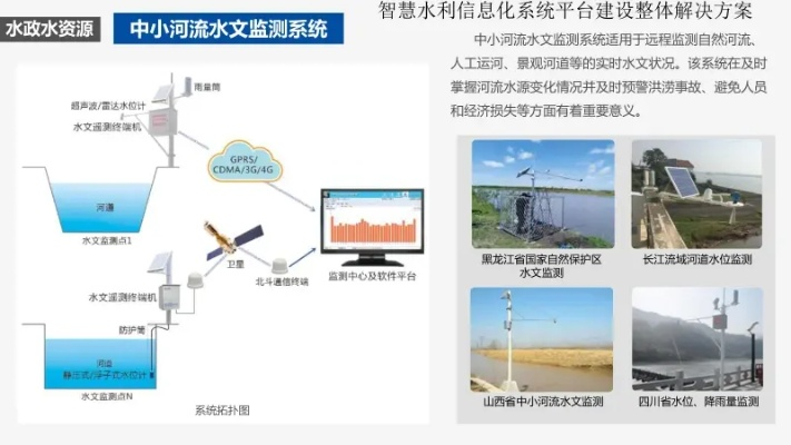 广东水文监测系统招标,细节解读与案例分享 广东水文监测系统招标,细节解读与案例分享