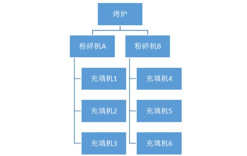 水文局监测数据共享，实践案例与深度解析