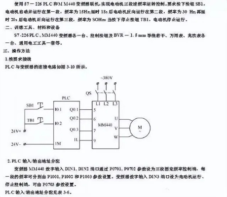 PLC控制器通信与程序编写的探讨 PLC控制器通信与程序编写的探讨