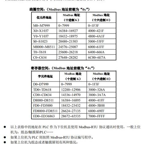 云南信捷PLC控制器的全面评测 云南信捷PLC控制器的全面评测