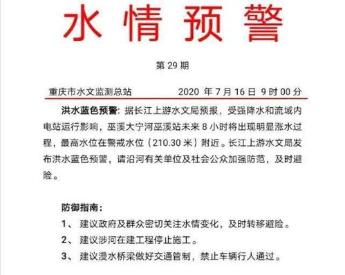 重庆水文监测总站招标公示详解 重庆水文监测总站招标公示详解