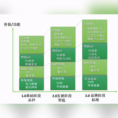 智慧水文监测平台官网详解 智慧水文监测平台官网详解