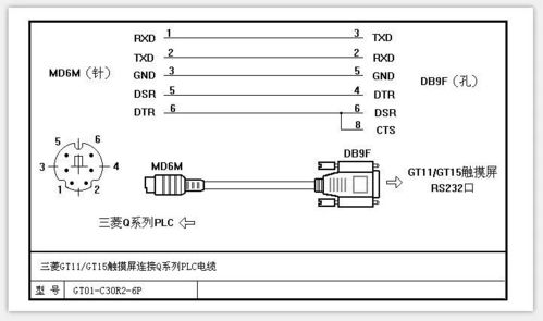 兰州三菱PLC控制器报警代码解析与应用 兰州三菱PLC控制器报警代码解析与应用