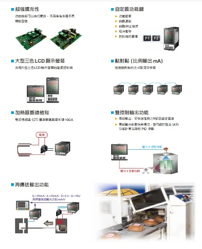 深圳plc控制器批发市场概览