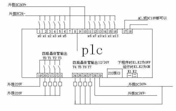掌握K&S 8020PLC控制器接线图的秘诀 掌握K&S 8020PLC控制器接线图的秘诀