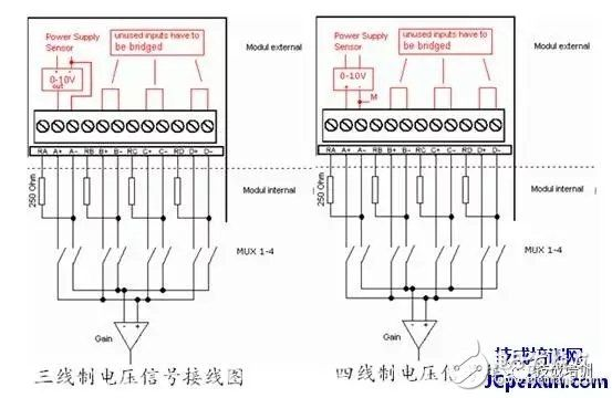 掌握K&S 8020PLC控制器接线图的秘诀 掌握K&S 8020PLC控制器接线图的秘诀