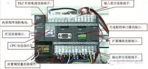三菱PLC控制器内部结构详解