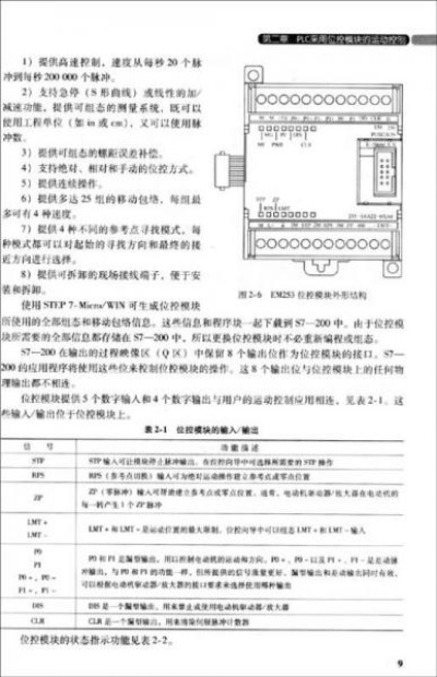 掌握PLC插补技术,实现多轴同步运动控制 掌握PLC插补技术,实现多轴同步运动控制