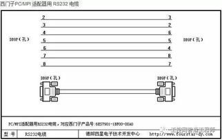 塔吊PLC控制器的线缆布局与接线要点