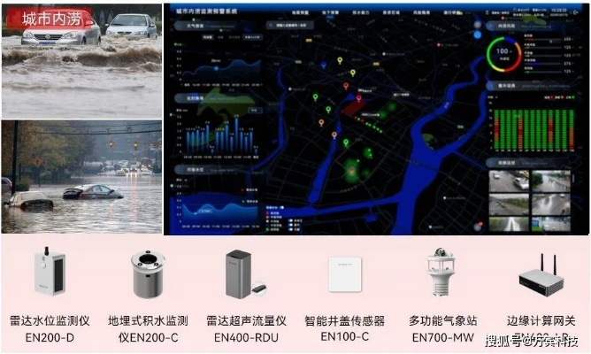 济南水文雨情实时监测软件,守护城市的透明之眼 济南水文雨情实时监测软件,守护城市的透明之眼