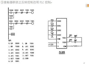 回收PLC可编程控制器的重要性与实践