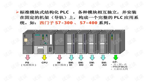 回收PLC可编程控制器的重要性与实践 回收PLC可编程控制器的重要性与实践