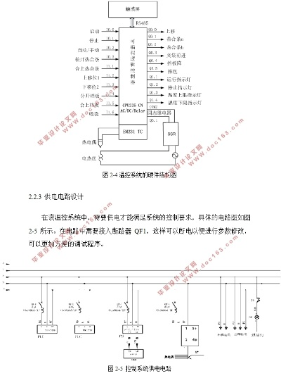 PLC温度程序控制器设计与实现 PLC温度程序控制器设计与实现