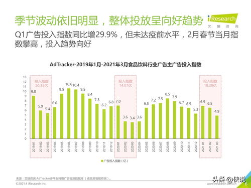 水文监测行业如何拓宽创收渠道