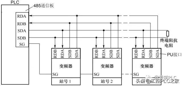三菱plc伺服控制器报警52的全面解析与应对策略