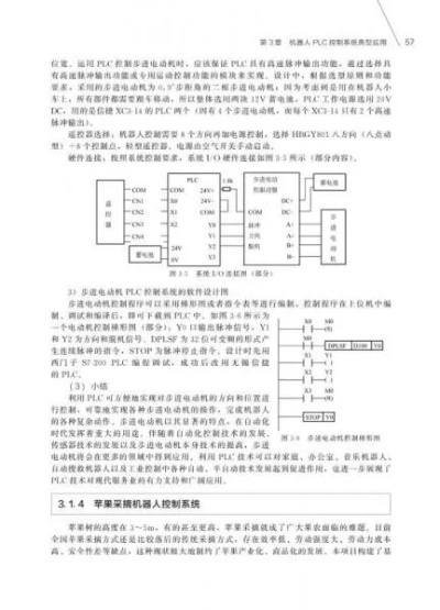 单片机机器人控制器PLC的设计与应用 单片机机器人控制器PLC的设计与应用