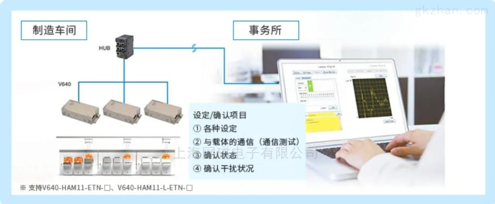 天津博派plc控制器经销商—您身边的自动化专家
