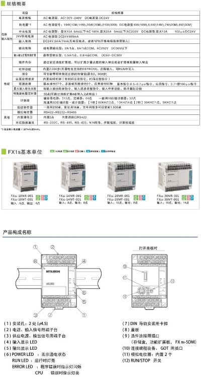 三菱PLC控制器购买指南—全面解析与实用建议