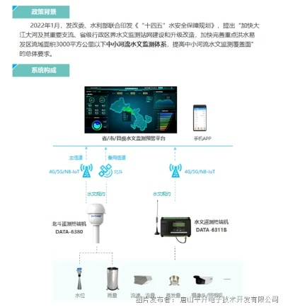 水文监测系统市场分析 水文监测系统市场分析