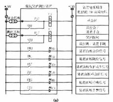 掌握农业机械PLC控制器接线图 掌握农业机械PLC控制器接线图
