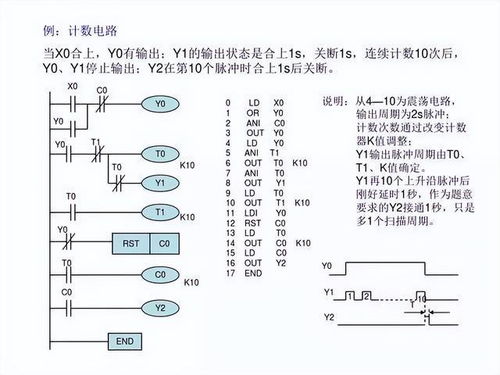 掌握PLC,从基础到进阶的编程之旅 掌握PLC,从基础到进阶的编程之旅
