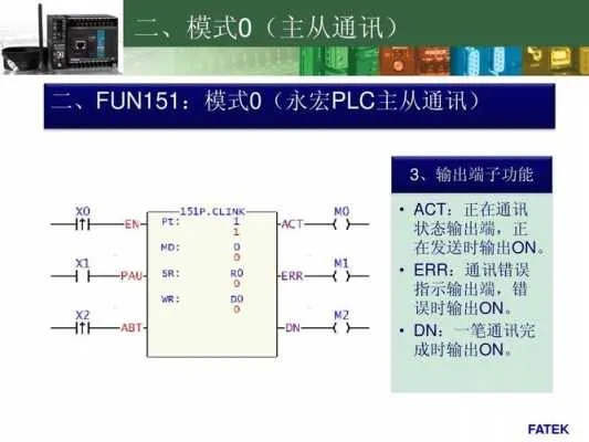 江苏永宏PLC控制器深度解析
