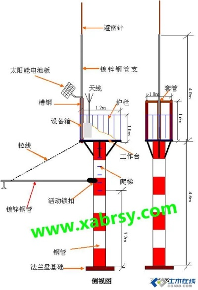 水库水文监测塔安装规范详解