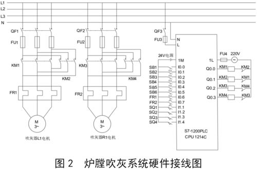 PLC锅炉温度控制器课程设计