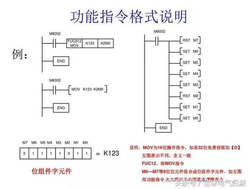 掌握小型PLC编程的奥秘 掌握小型PLC编程的奥秘