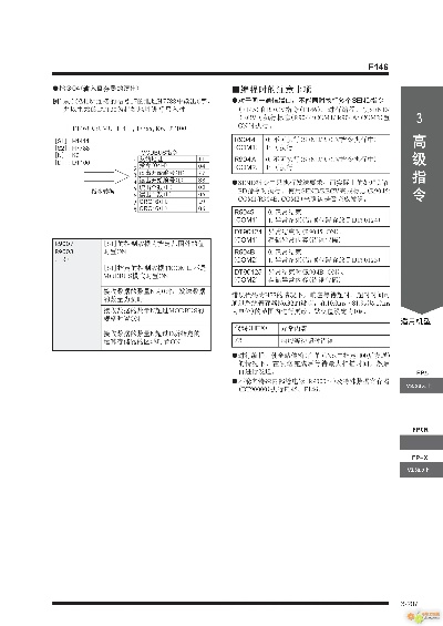 松下PLC与变频器485通讯控制器详解 松下PLC与变频器485通讯控制器详解