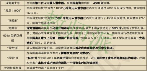 潍坊水文资源监测招聘公告