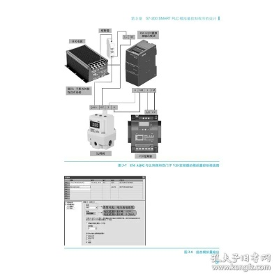 西门子PLC控制器选型与应用指南