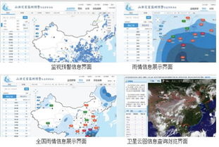 水文水利监测站，守护水资源安全的千里眼与顺风耳