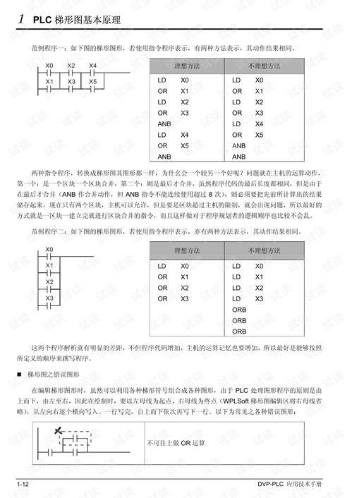 惠州台达PLC控制器代理商介绍 惠州台达PLC控制器代理商介绍