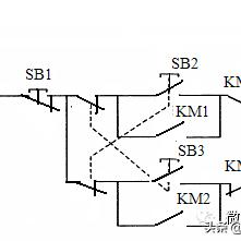 PLC梯形图和继电控制器在工业自动化中的重要性 PLC梯形图和继电控制器在工业自动化中的重要性