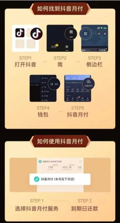 抖音月付在线取现操作全攻略