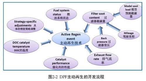 鹤壁花呗提现全攻略，从入门到精通，一篇搞定！
