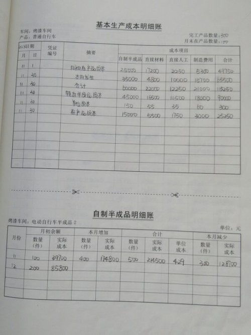 韩式纸上烤肉培训费用全解析，从零到开店的成本清单与避坑指南