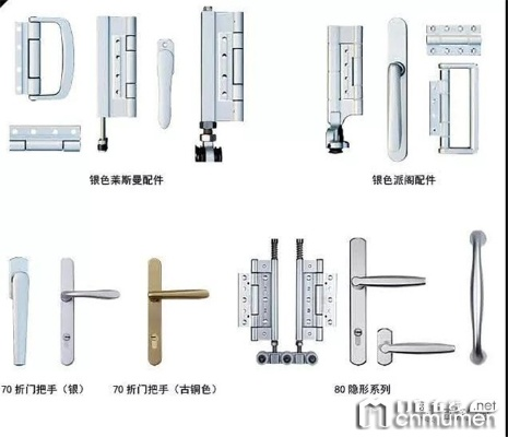 玻璃配件门五金厂家的全面解析