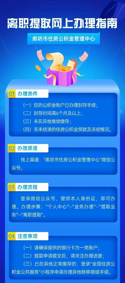网络领取公积金操作指南 网络领取公积金操作指南