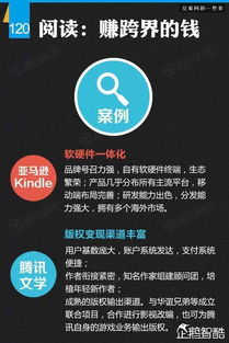 短视频创业风口,轻松变现的三大黄金法则与实战案例全解析 短视频创业风口,轻松变现的三大黄金法则与实战案例全解析