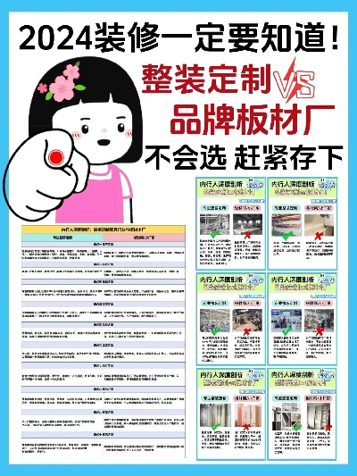 装修加盟品牌厂家全攻略 装修加盟品牌厂家全攻略