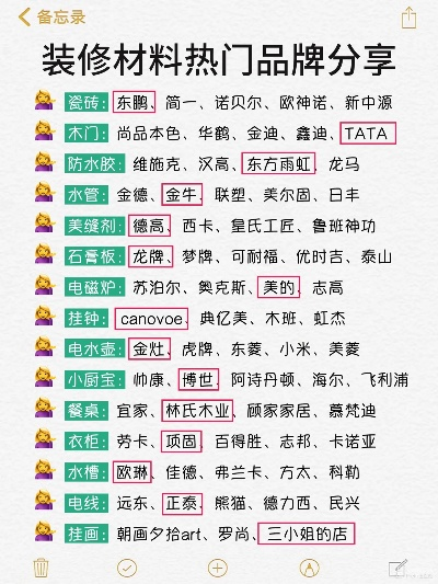 装修加盟品牌厂家全攻略 装修加盟品牌厂家全攻略