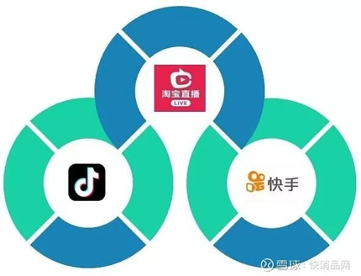 八秒短视频创业交流平台,如何用15秒内容撬动千万流量? 八秒短视频创业交流平台,如何用15秒内容撬动千万流量?