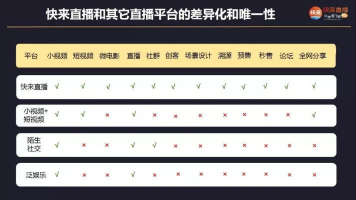 八秒短视频创业交流平台,如何用15秒内容撬动千万流量? 八秒短视频创业交流平台,如何用15秒内容撬动千万流量?