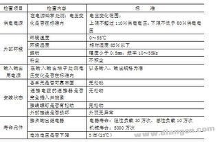 PLC控制器指示灯乱闪现象分析与应对策略 PLC控制器指示灯乱闪现象分析与应对策略