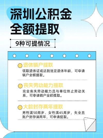 特困职工公积金提取指南