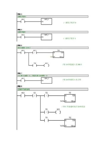 温度控制器西门子PLC设计实战指南 温度控制器西门子PLC设计实战指南