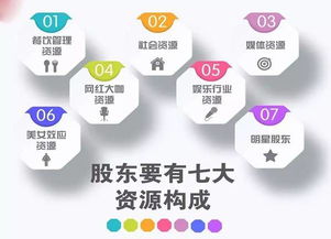 装修胶加盟全面解析,如何选择与成功经营 装修胶加盟全面解析,如何选择与成功经营